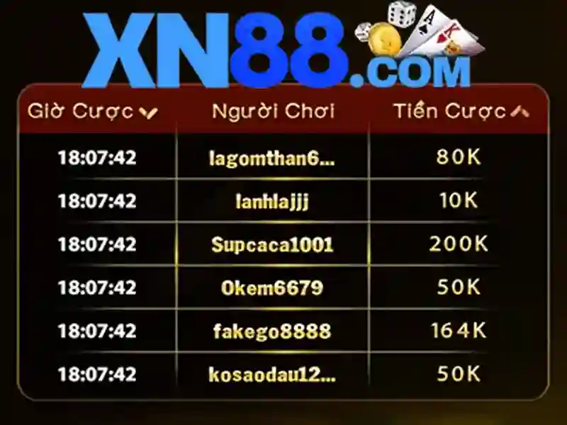 Tong quan ve chinh sach mien tru trach nhiem tai XN88