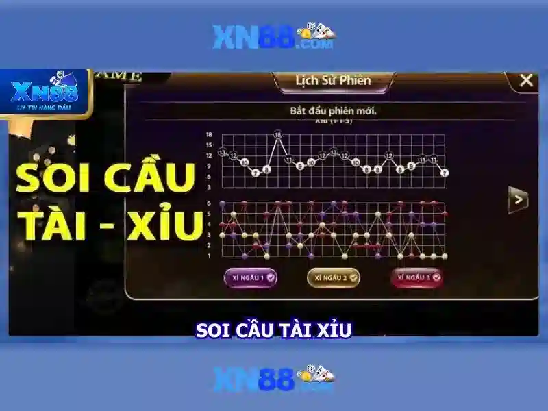 Hệ thống bảo mật thông tin an toàn tuyệt đối tại nhà cái xn88