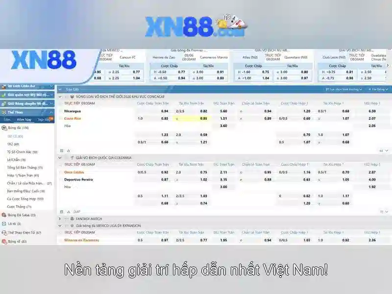 XN88: Đánh giá nền tảng chơi game và cá cược trực tuyến