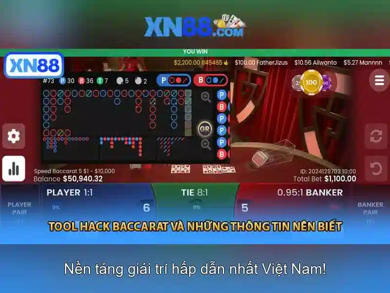 XN88: Tổng quan về nền tảng trực tuyến